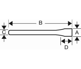 Brocas de cincel SDS+ para hormigón armado | 4655